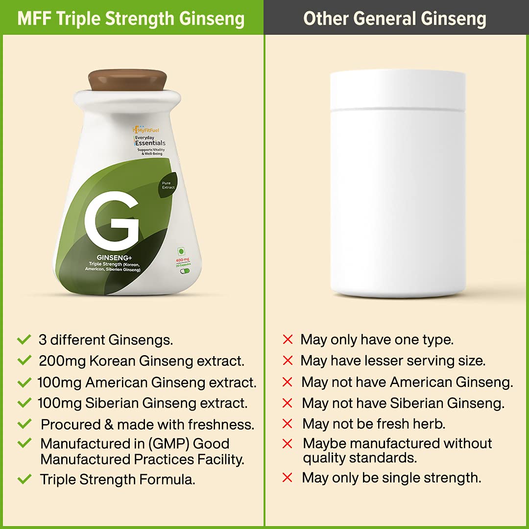 MyFitFuel Ginseng+ (Triple Strength Ginseng with Korean, American and Siberian Ginseng) (400mg) - 180 Capsules