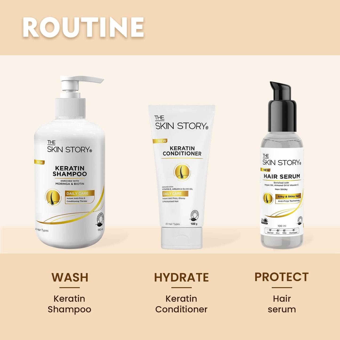 The Skin Story Anti Frizz Hair Serum | Non Sticky and UV | Argan Oil, Almond Oil, Vitamin E | All Hair Types | 100ml
