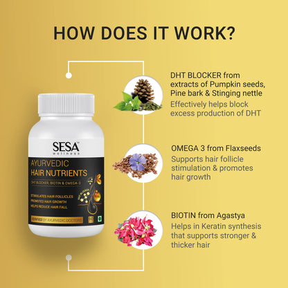 Sesa Ayurvedic Hair Nutrients 60 capsules (Pack of 2) - Plant based DHT Blocker, Biotin & Omega-3 | Controls Hair Fall & Stimulates Follicles