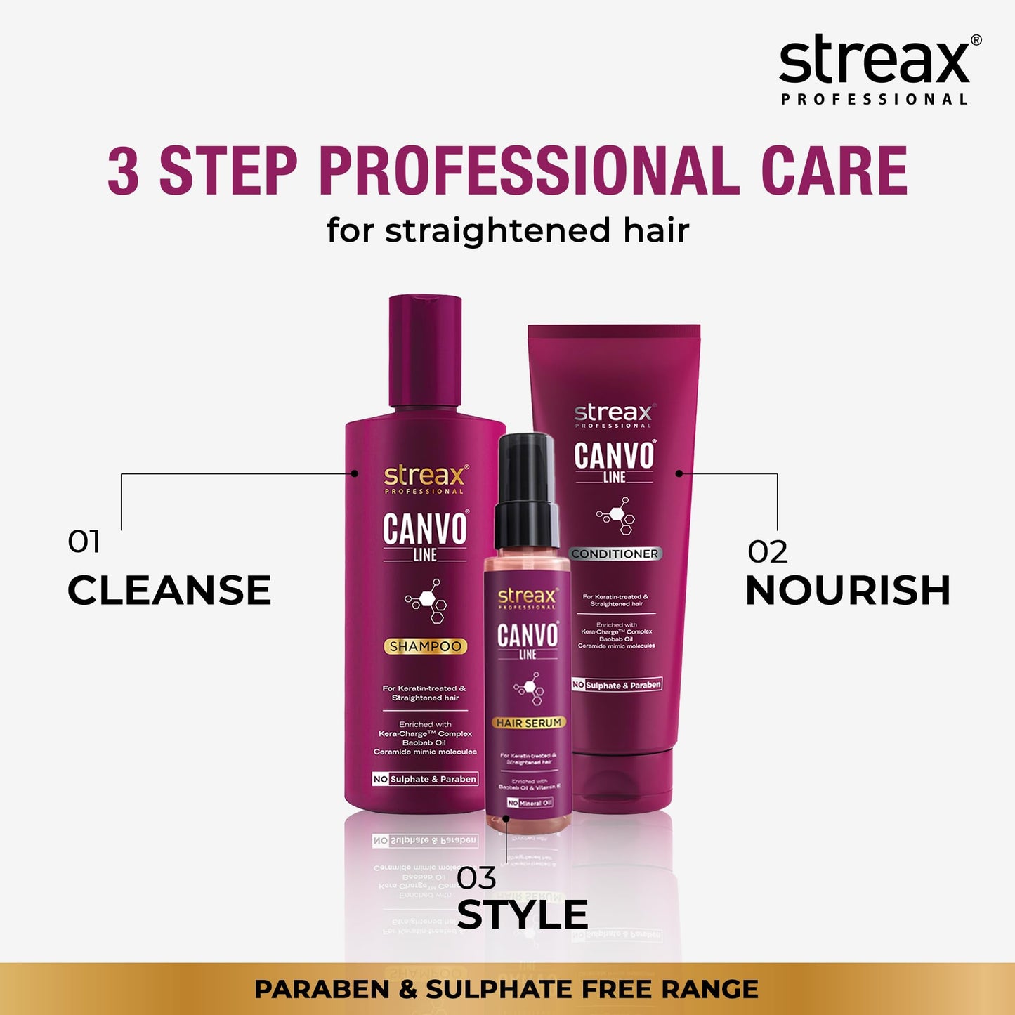 Streax Professional Canvoline Straightening Post Care Hair Serum for Women | Enriched with Baobab OiTangle Free Hair | Paraben & Silicon free | 100 ml