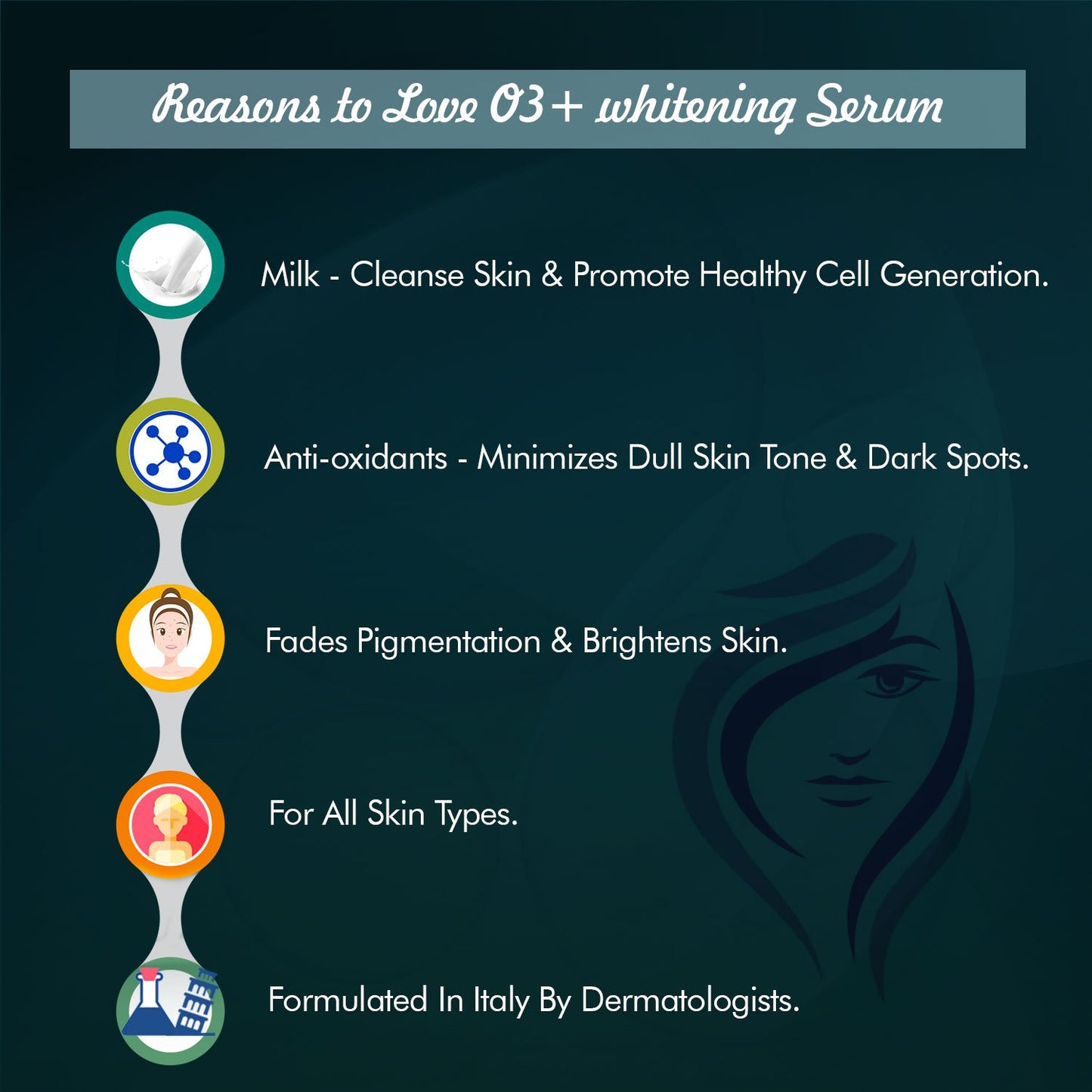 O3+ Whitening Serum for Pigmentation Control and Skin Brightening, 50ml