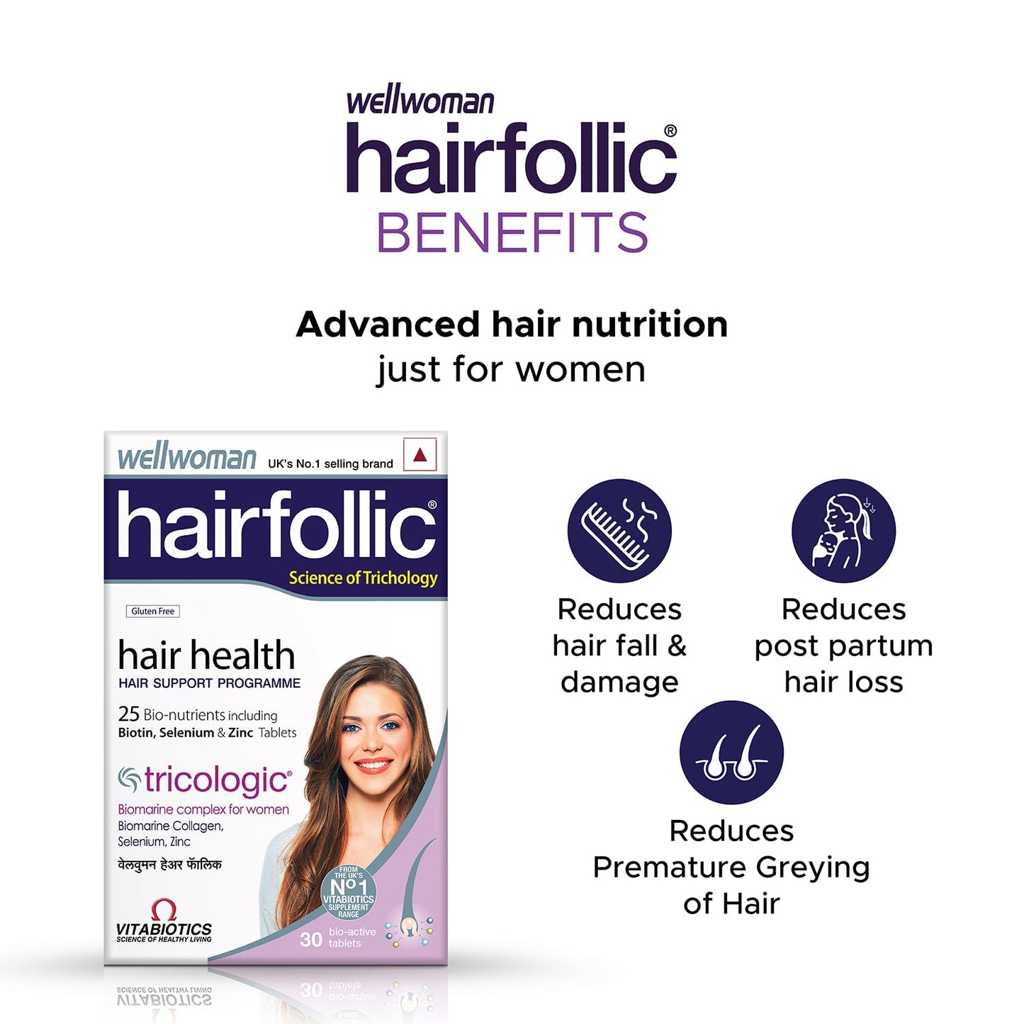 Wellman Hairfollic and Wellwoman Hairfollic Hair Supplement Combo Pack - 60 tablets