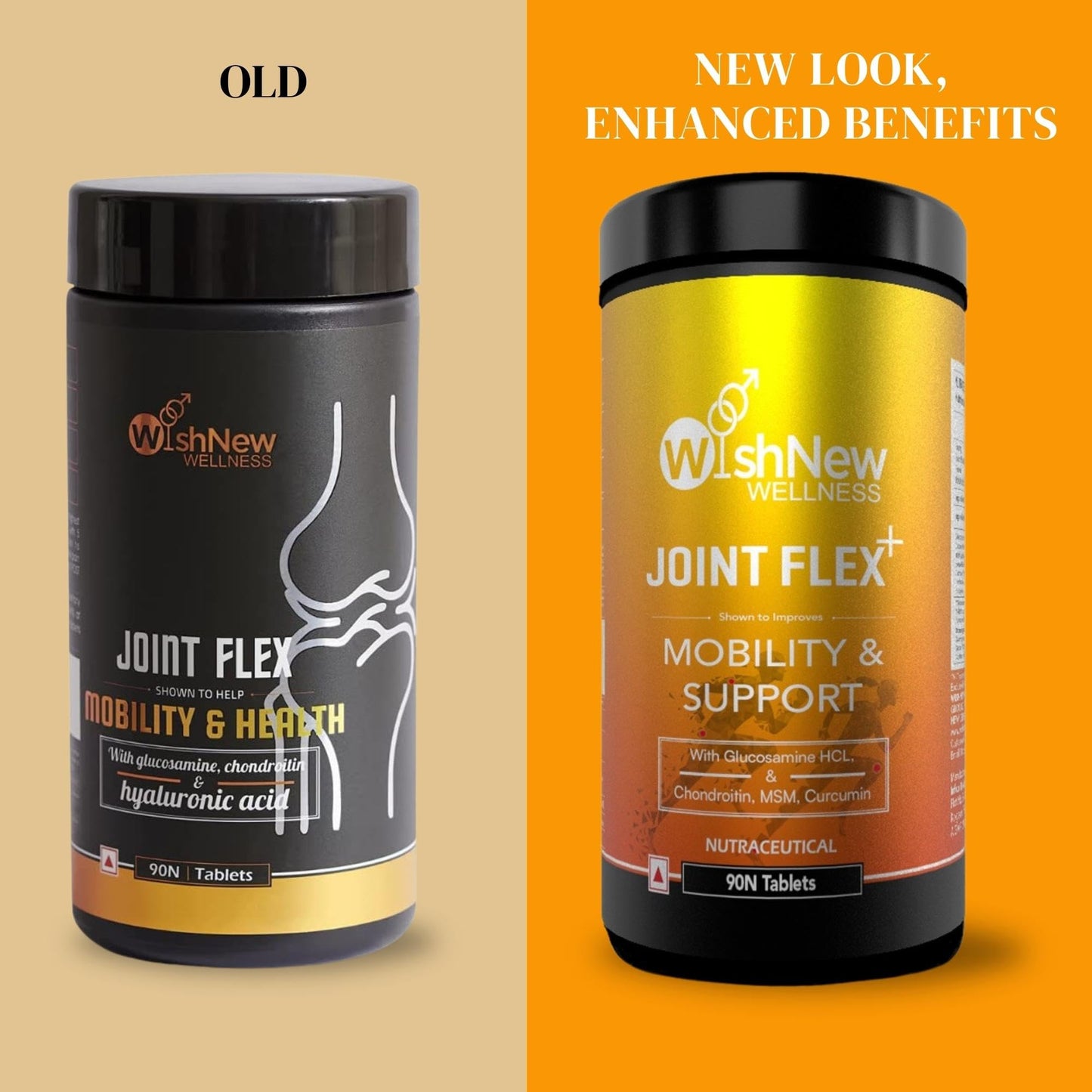 WishNew Wellness JOINT FLEX+ | Advanced Joint Support Formula with Glucosamine, Chondroitin & MSM |  | 90 Tablets for Optimal Joint Health & Wellbeing