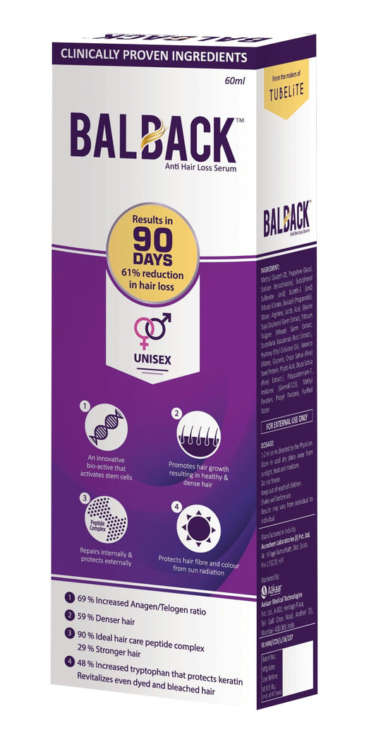 Aakaar Balback Hair Growth and Revitalizing Serum,60 ml