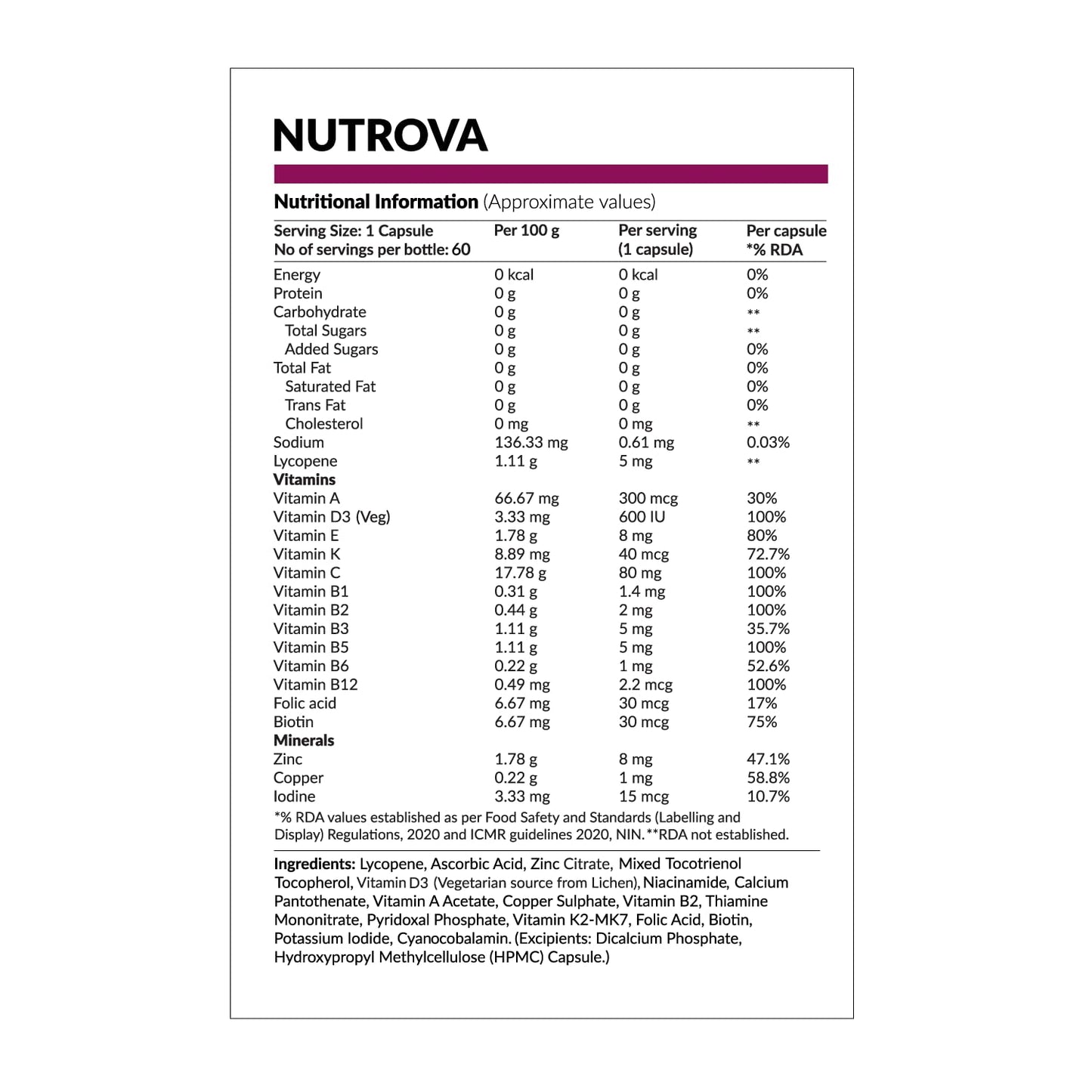 NUTROVA Daily Multivitamin Supplement Optimised for Non-Vegan Indian Diets for Men & Women (60 capsu, Zinc Citrate, Vitamin D3, Vitamin B3 & Vitamin A