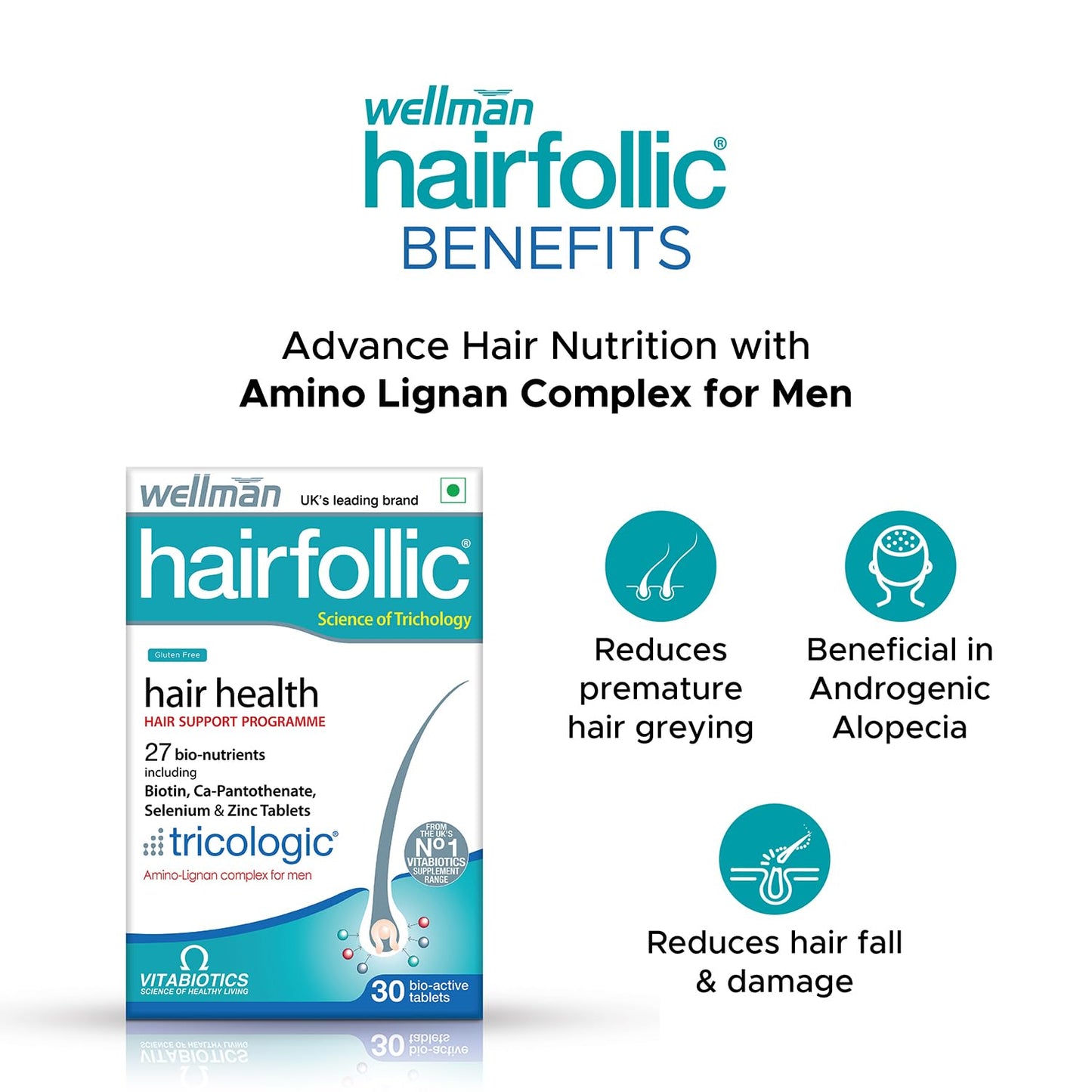 Wellman Hairfollic and Wellwoman Hairfollic Hair Supplement Combo Pack - 60 tablets