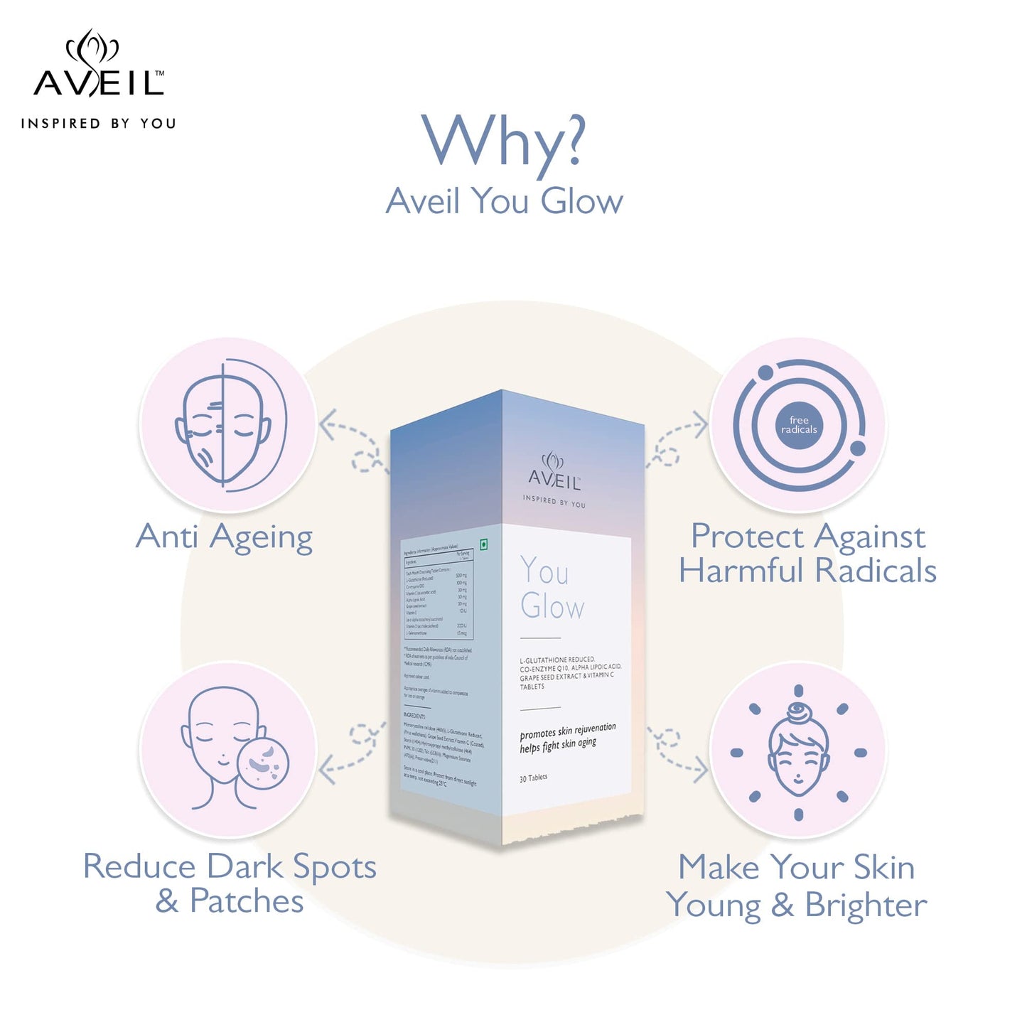 AVEIL Youglow Glutathione And Vitamin C Skin Rejuvenating Tablets - 30 Tablets