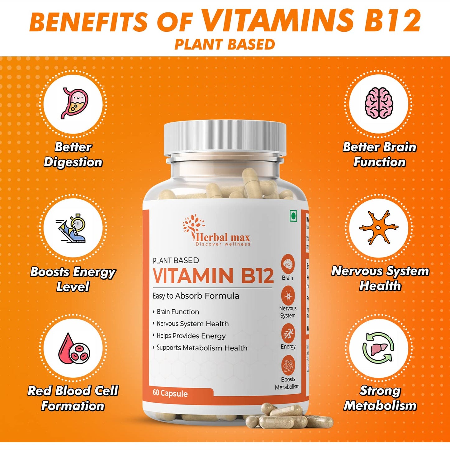 Herbal max Plant Based Vitamin B-12, 2.2mcg | 60 Veg Capsules | Boost Energy Level | Supports Healthous System & Brain Function | For Both Men & Women