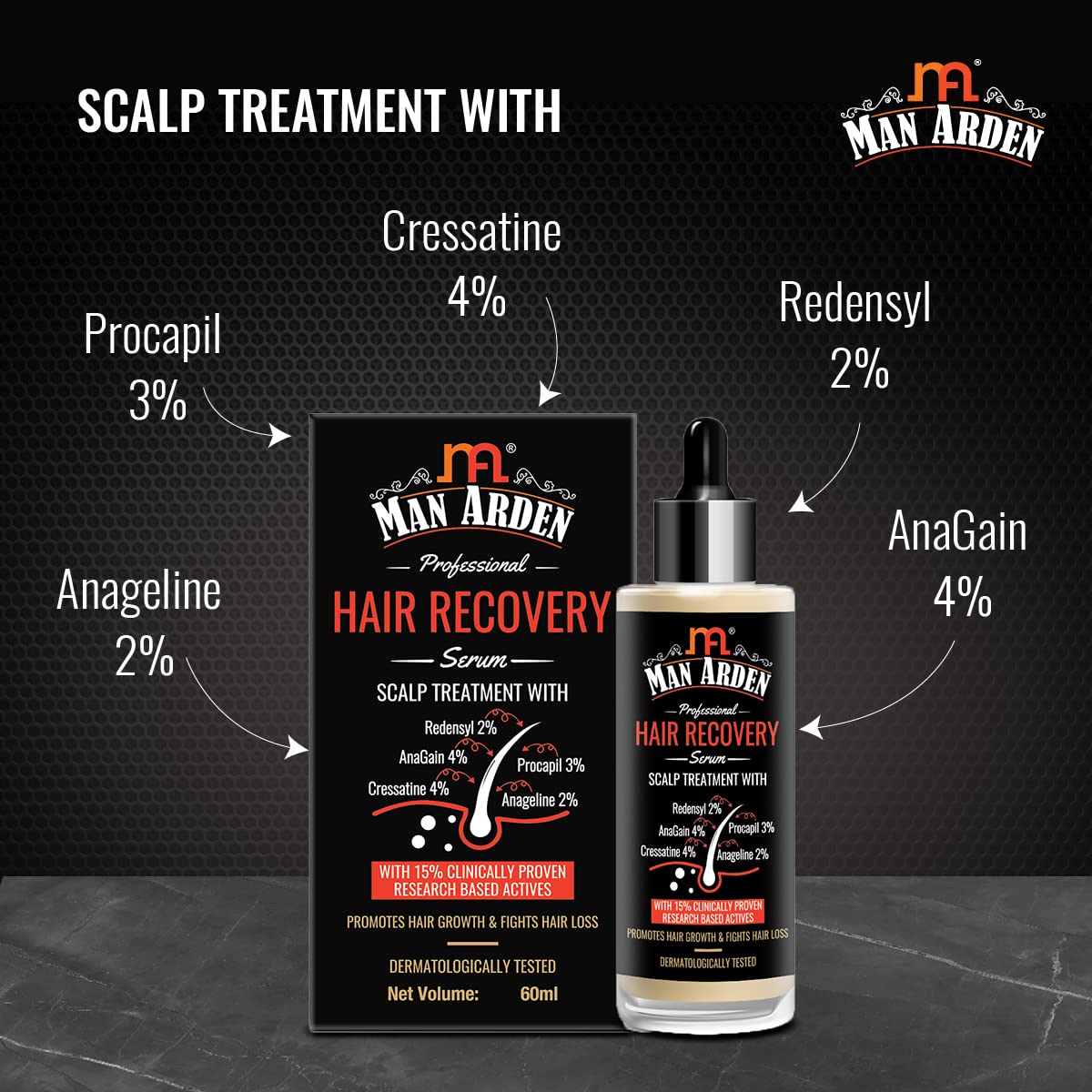 Man Arden Professional Hair Recovery Serum, Promotes Hair Growth & Fights Hair Loss, 60ml