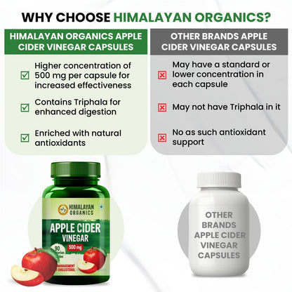 Himalayan Organics Apple Cider Vinegar 500mg Supplement for Weight Loss Management,Boost Energy | Imevels & Supports Digestive Health -90 Veg Capsules