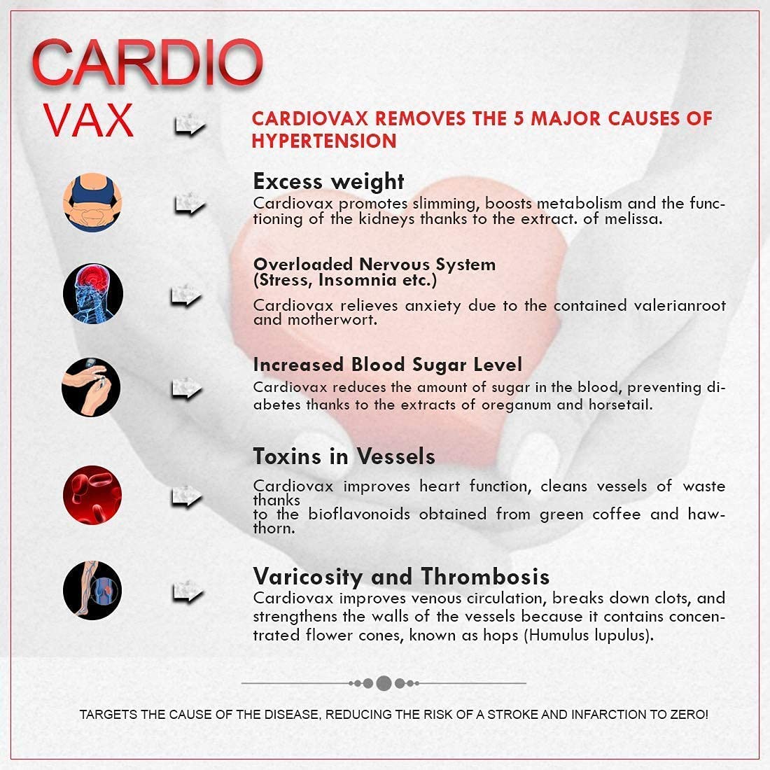 Vokin Biotech Natural Cardiovax 60 Tablets with Arjuna Extract & Moringa Extract + Omega 3 Fish Oil (Sky Blue) 75 Softgel Capsule Combo