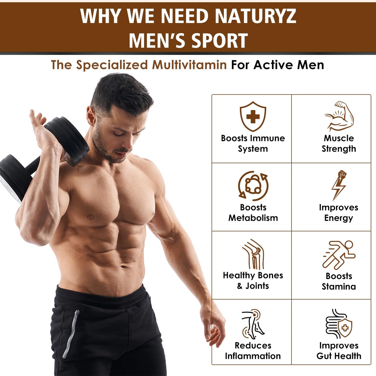 NATURYZ MEN'S SPORT Specialized Daily Multivitamin for Men with Highest 55 Nutrients (Vitamins, Minee growth, Energy, Strength & Immunity - 50 Tablets