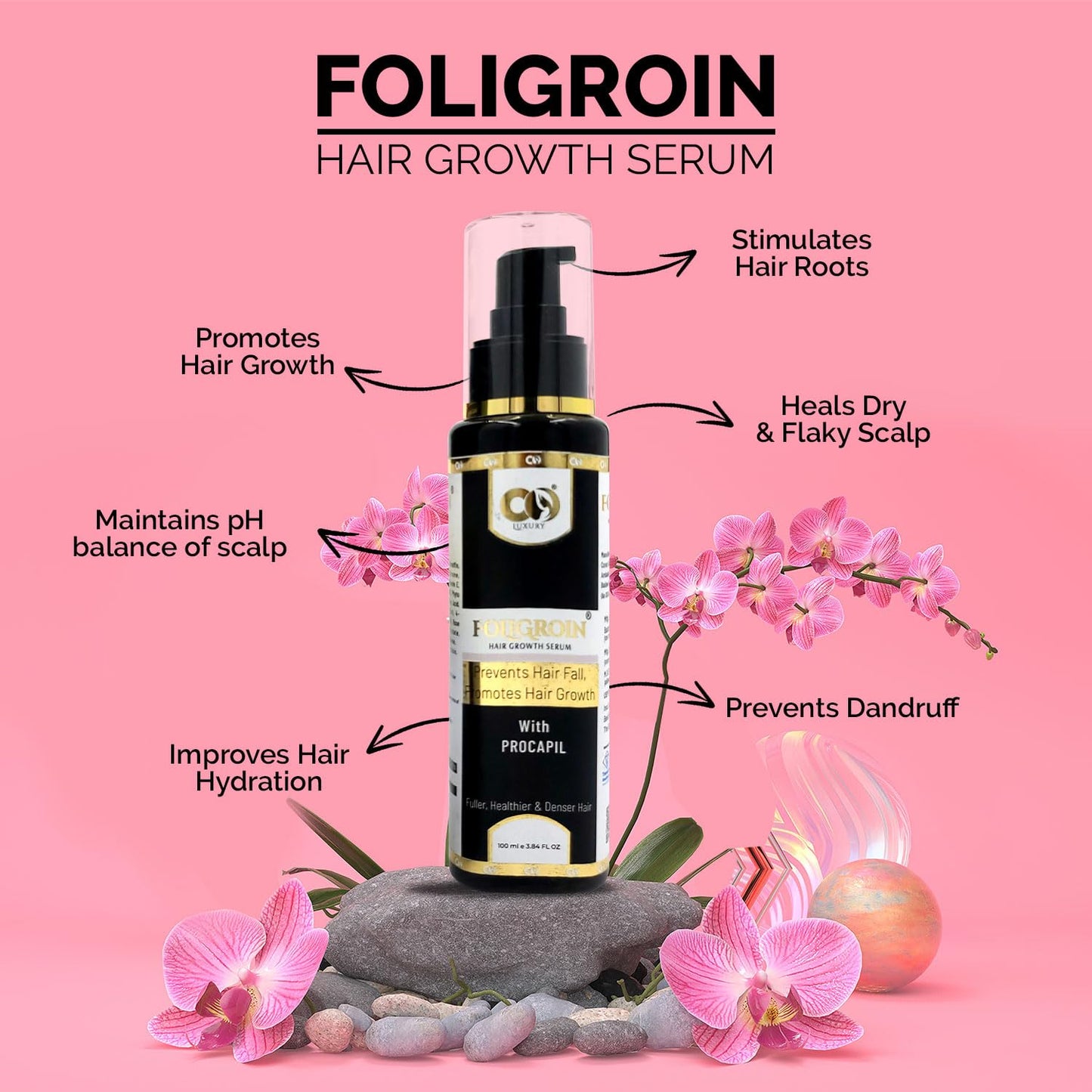 CO LUXURY Foligroin Hair Growth Serum with Procapil, AnaGain, Caffeine, Omega 3 & Rose Extracts - 10Hair Serum for Strong & Healthy Hair | Men & Women