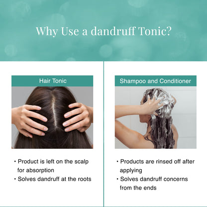 Bare Anatomy Anti Dandruff Hair Tonic | Dandruff Reduction Upto 100% in 30 Days | Lotion with Aloeveby 90% In 15 Days | Sulphate & Paraben Free | 50ml