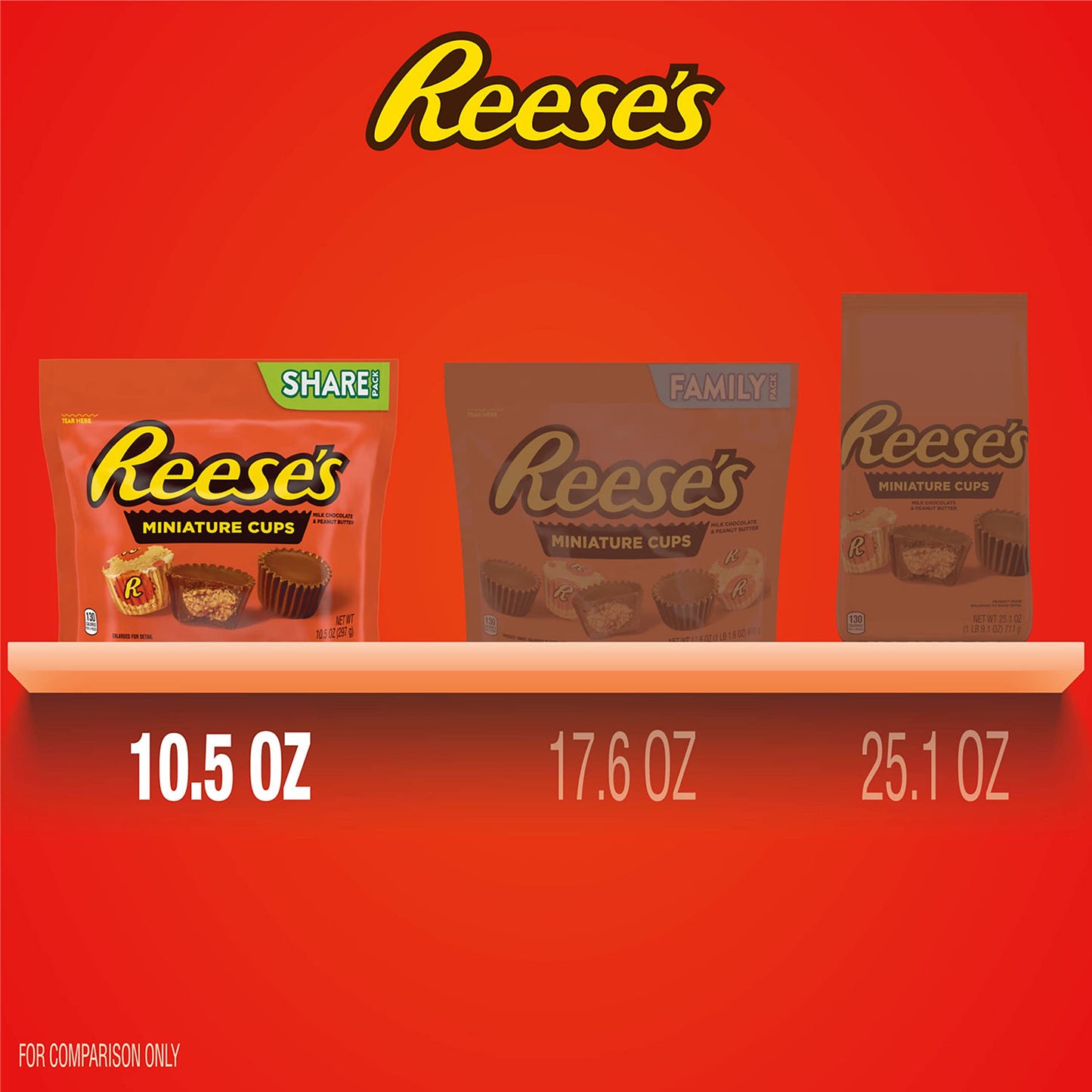 HERSHEY's Reese's Miniature Cups Milk Chocolate & Peanut Butter Share Pack, 297 Grams, Orange