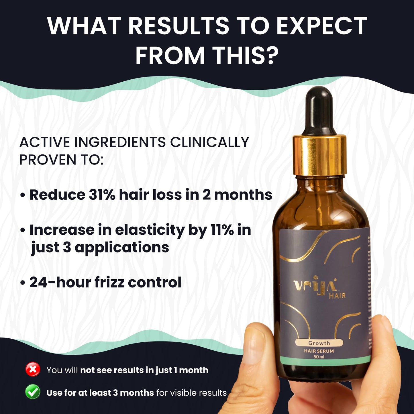 Vrija Growth Hair Serum Loaded With Anagain, DHT Blockers & Essential Nutrients Rescue Hair Fall, Both Adds Volume for Women and Men 50 ml (Pack Of 1)