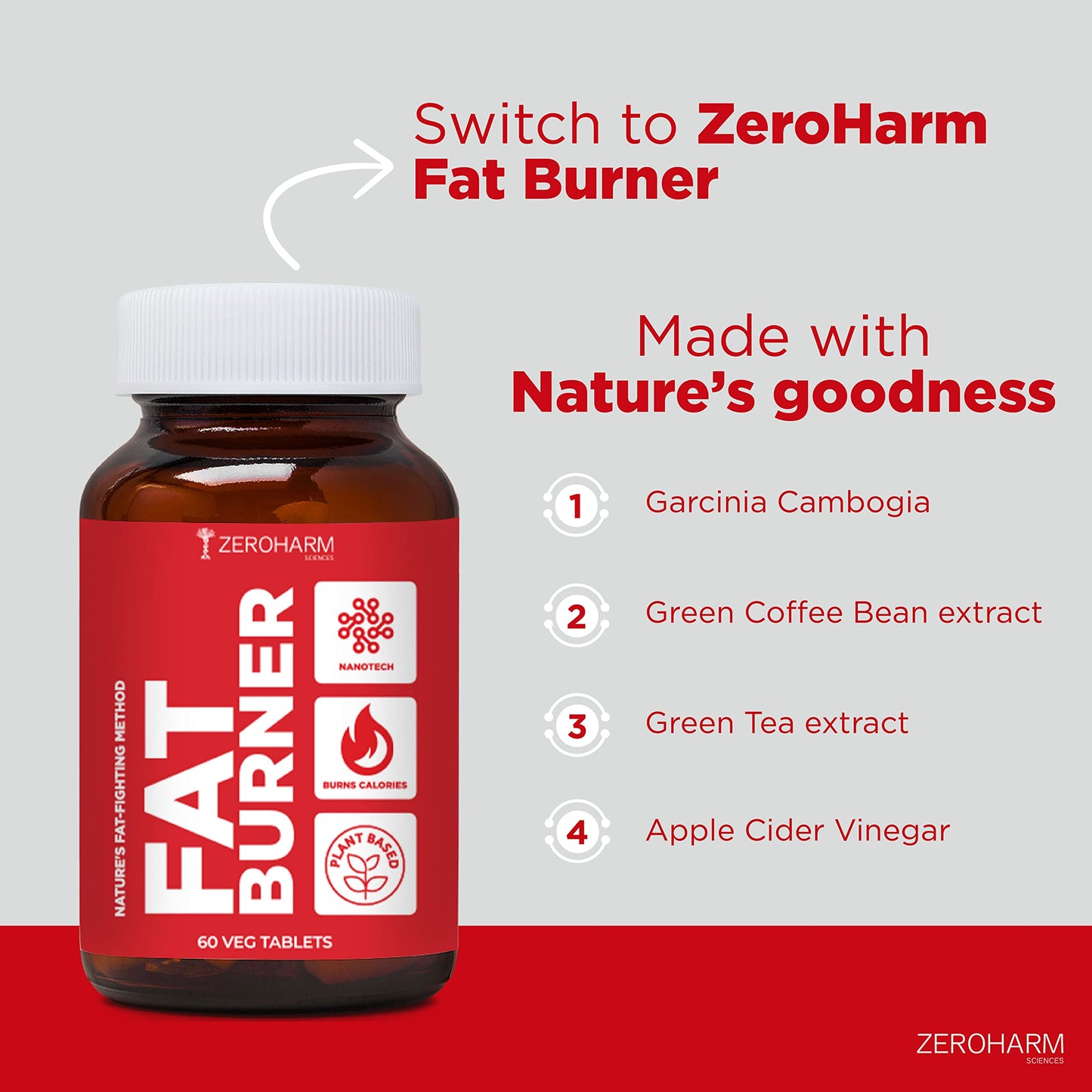 ZEROHARM Fat Burner tablets | Metabolism booster & weight loss supplement | Arms, thighs, hips, chinr Men & Women | Reduces cholesterol & sugar levels