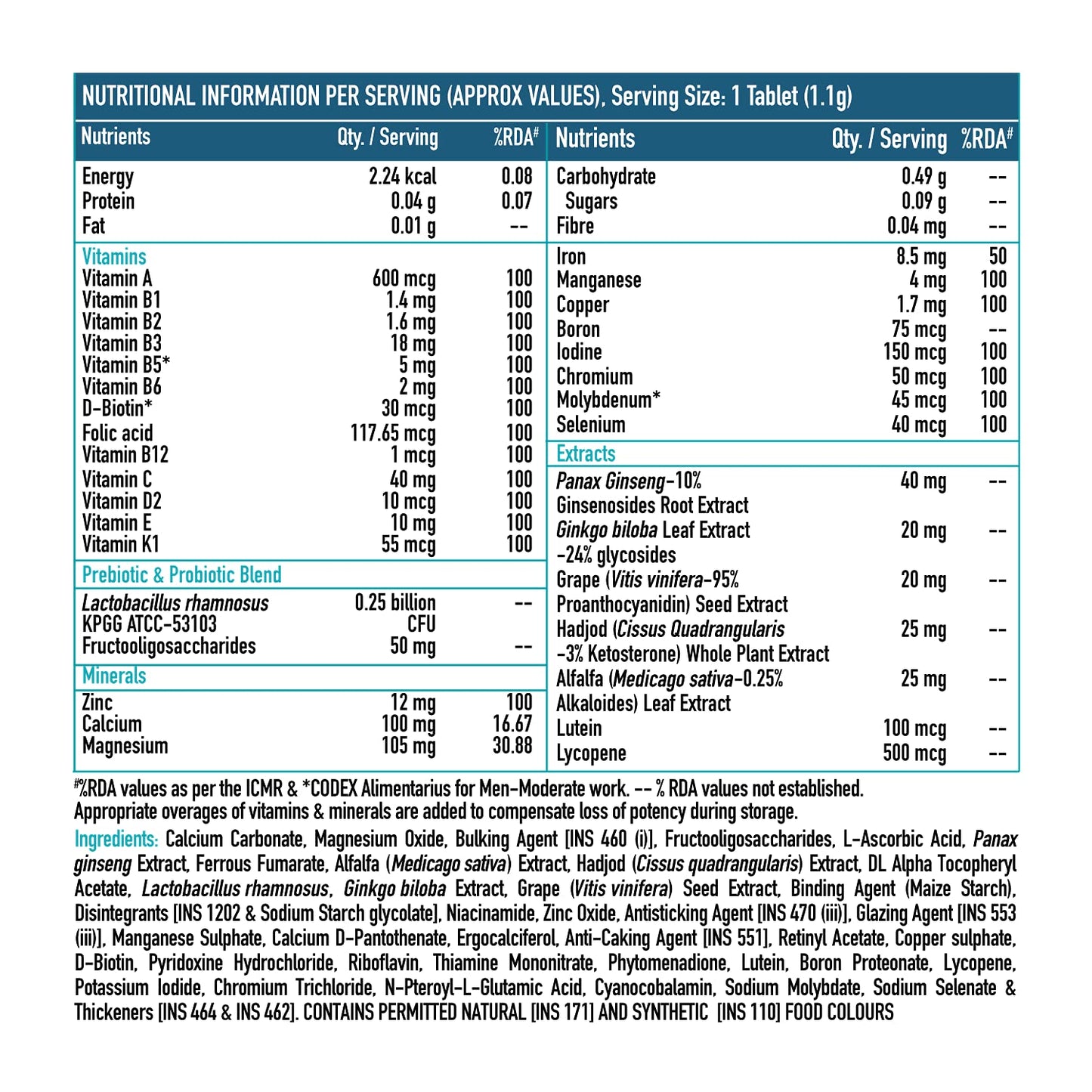 HealthKart HK Vitals Multivitamin with Probiotics, Vitamin C, Vitamin B, Vitamin D, & Zinc, SupportsHealth, For Men and Women, 60 Multivitamin Tablets