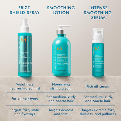 Moroccanoil Smoothing Lotion, 300ml  