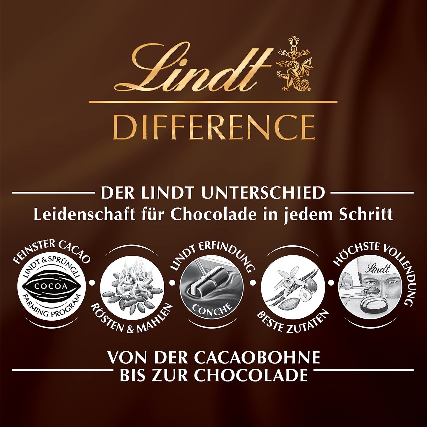 Lindt Edelbitter Mousse Chocoladen-Truffel Pouch, 150 g