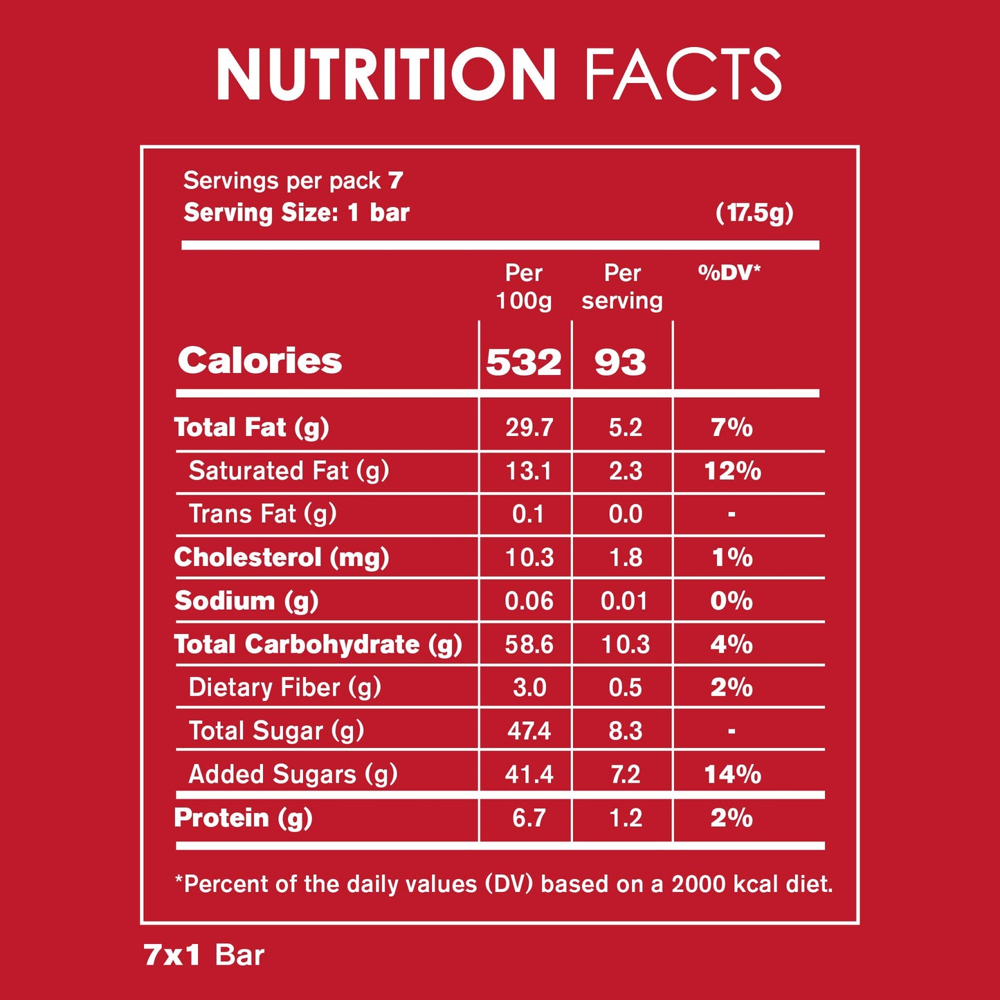 Kitkat Nestle milk Mini Moments with Lotus Biscoff, 122.5 g