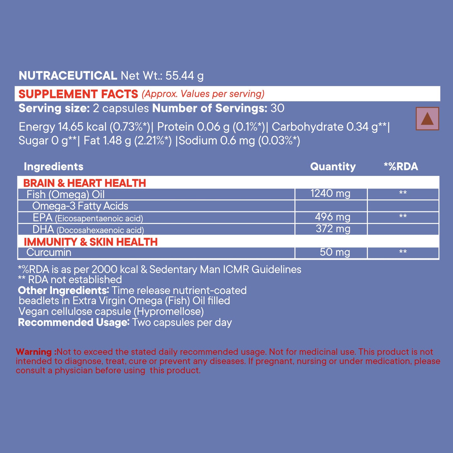 Wellbeing Nutrition Slow | Multivitamin and Fish Oil Combo | Plant Based | EPA, DHA & Curcumin (60x2 Capsules)