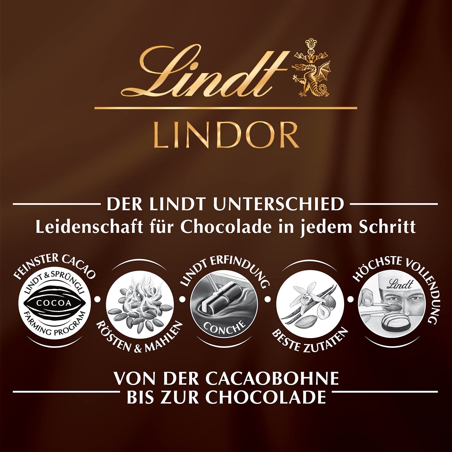 Lindt Lindor White Chocolate Bar Weiss 100g