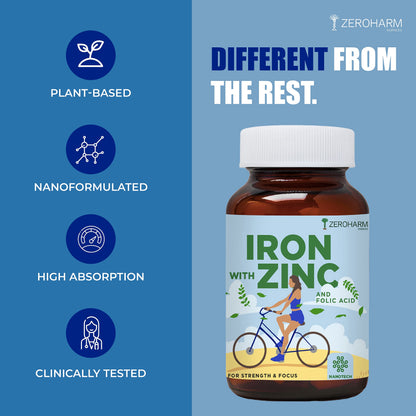 ZEROHARM Iron with Zinc & Folic Acid tablets | Plant based Iron Folic Zinc | Iron supplements for anances brain function | Boosts athletic performance
