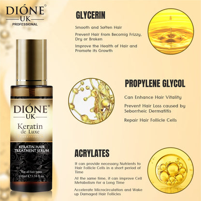 DIONE UK Professional Keratin Hair serum for All Hair Types, 100ml