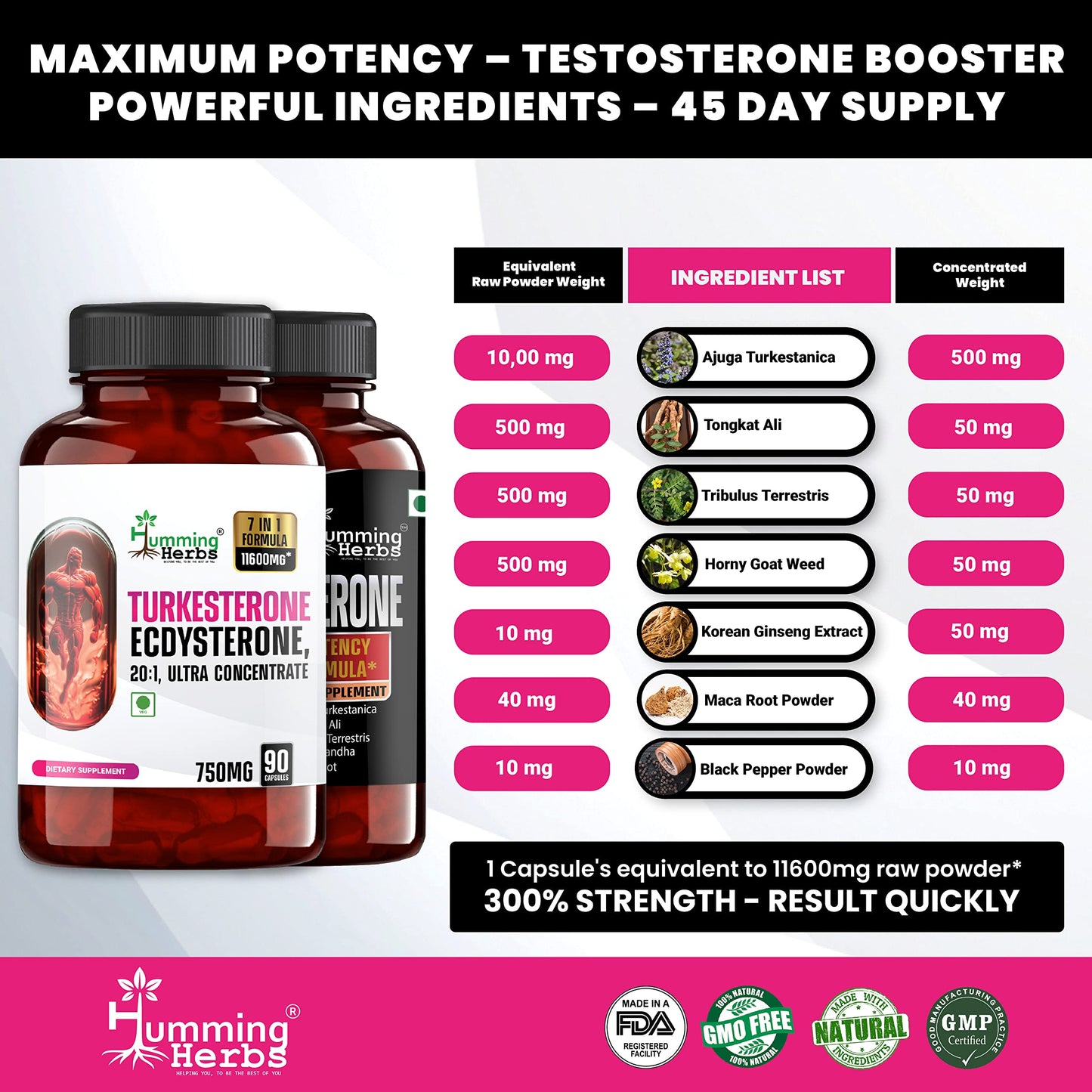 Humming Herbs Turkesterone Supplement | Ajuga Turkestanica Extract | 7in1 -11600mg eqv |Ecdysterone  Effectiveness | Third Party Tested |- 90 Capsules