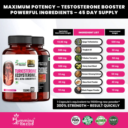 Humming Herbs Turkesterone Supplement | Ajuga Turkestanica Extract | 7in1 -11600mg eqv |Ecdysterone  Effectiveness | Third Party Tested |- 90 Capsules